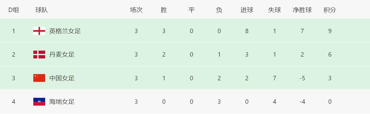 一区二区视频免费观看