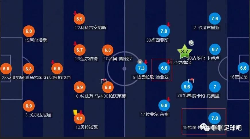 成人香蕉