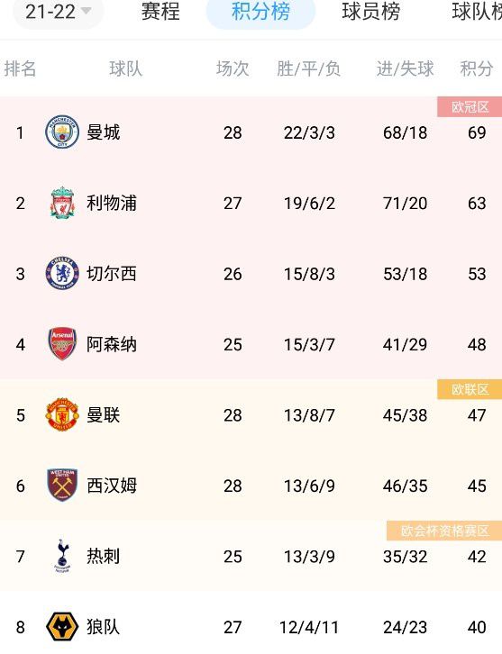 五月情网
