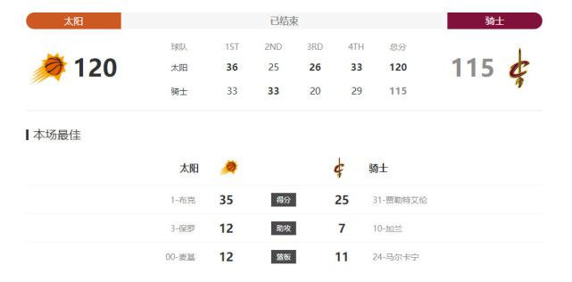欧美日韩亚洲电影天堂