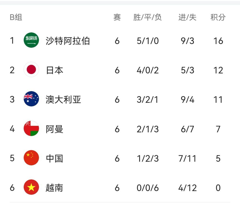 亚洲第一二三四区