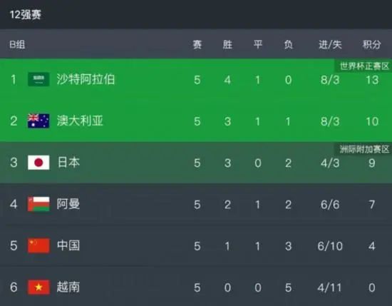 旧番剧大全免费观看