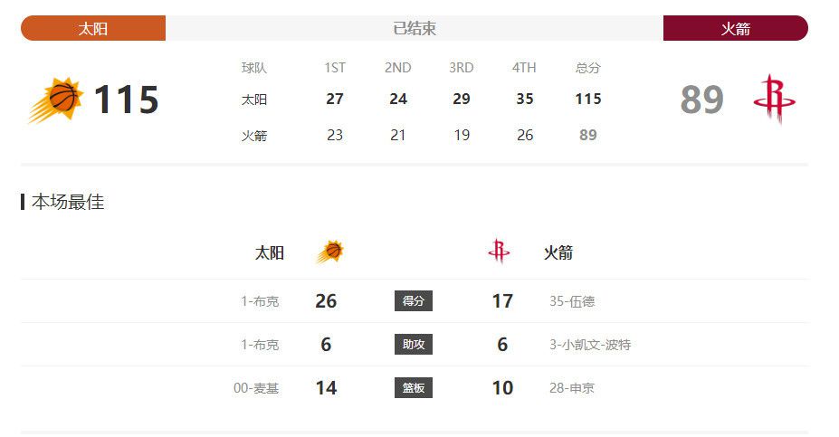 亚洲综合久久伊人热