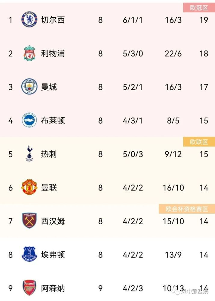 久久99精品久久久久久久野外