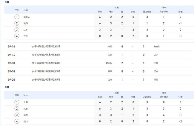 国产一区二区三区四区五区美女