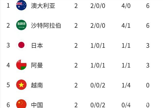 久草成人